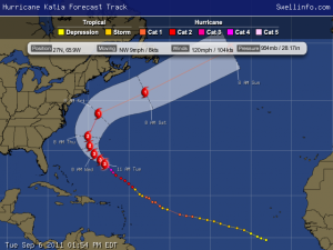 Hurricane Katia Forecasted Track